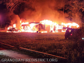 Structure Fires